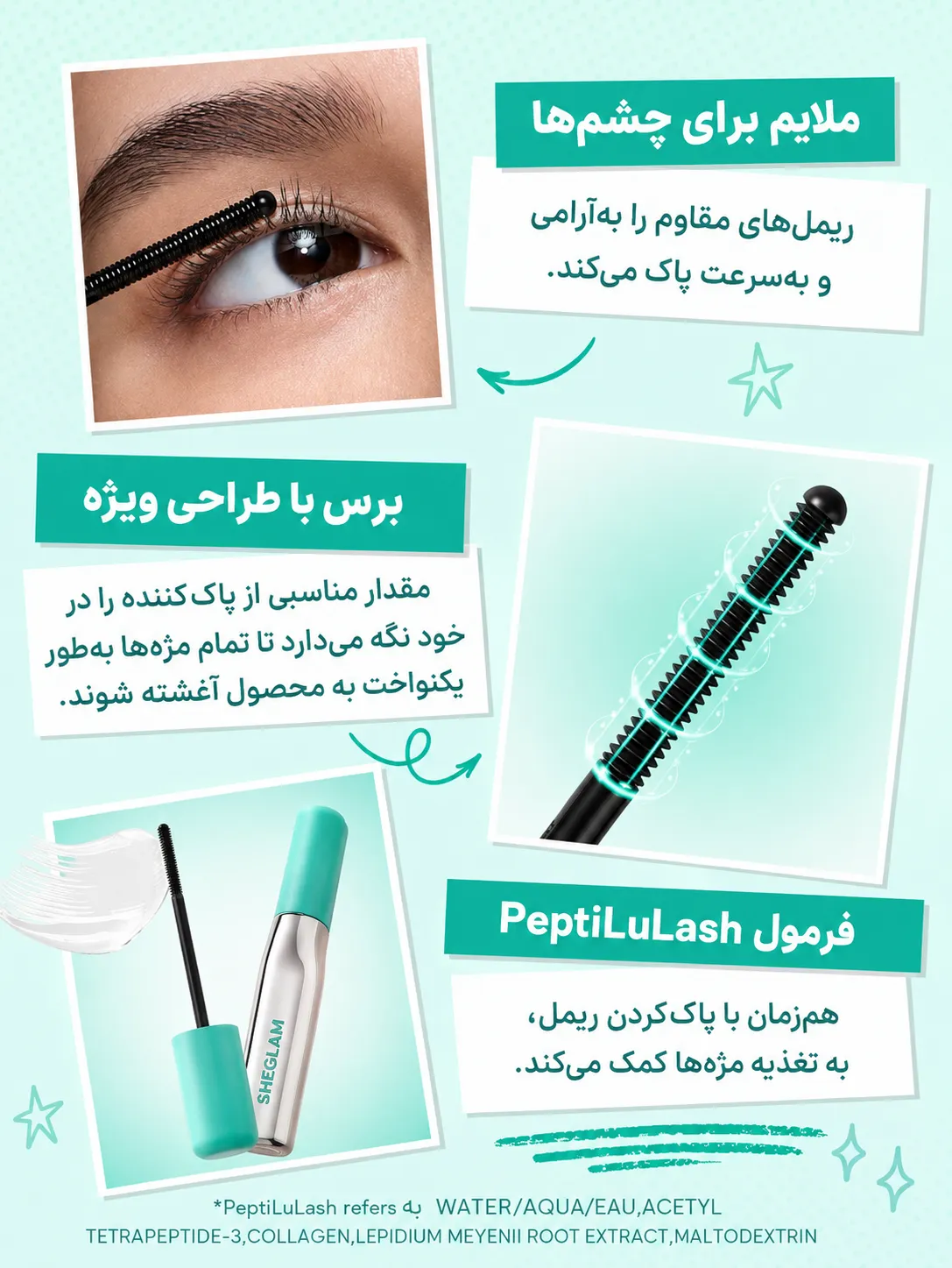 اینفوگرافیک پاک کننده و تقویت کننده مژه شیگلم با تصاویر برس، چشم و بطری دو بخشی محصول